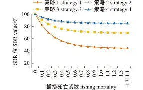 蔍8	,???78簏鲉┦馾靤坽r臿8€╡8聄,?阞訐矬傧麂4搽?ū?Kx苴桜輰A	?睘hr鑩苽LLuo鑑袁X?-开元娱乐